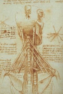 Famous Notebookers - Leonardo Da Vinci