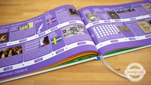 Christian Church History Timeline for Kids