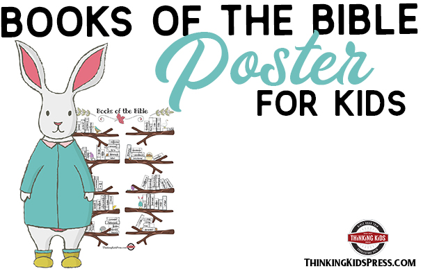 The List of the Books of the Bible in Order Poster
