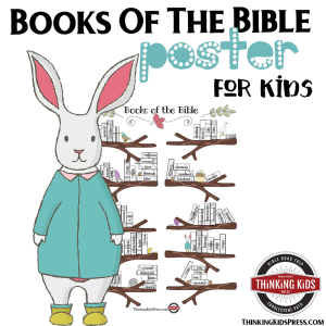 The List of the Books of the Bible in Order Poster
