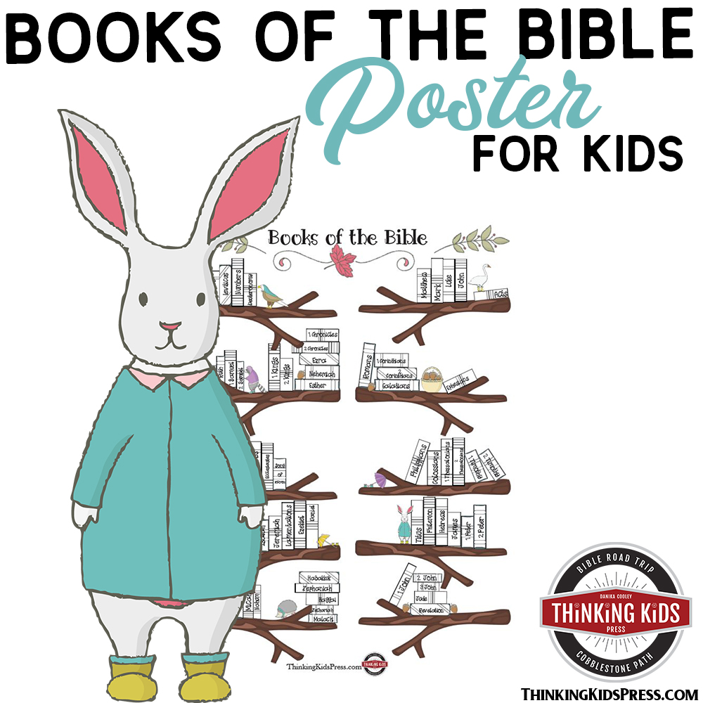 FREE The List of the Books of the Bible in Order Poster