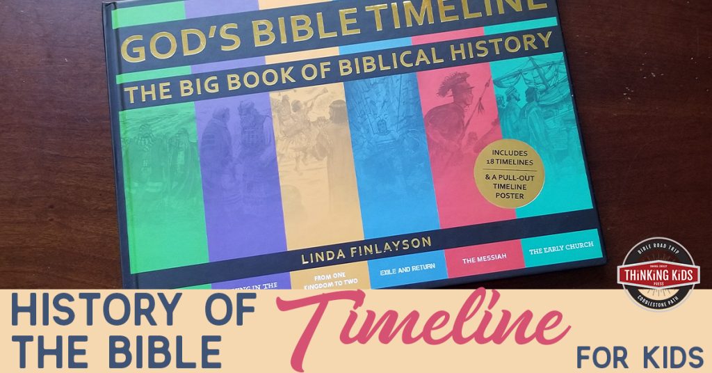 History of the Bible Timeline for Kids SM - Thinking Kids