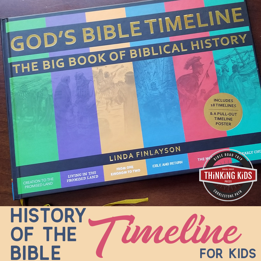 History of the Bible Timeline for Kids