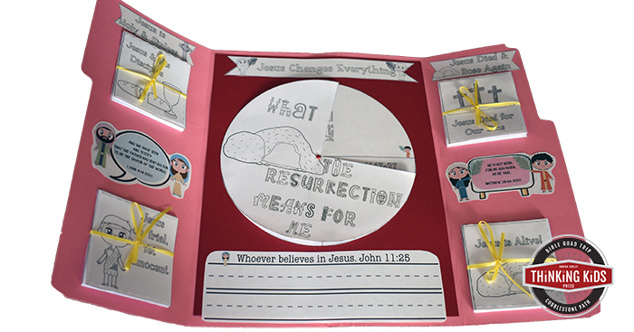 The Resurrection of Jesus Story Lapbook