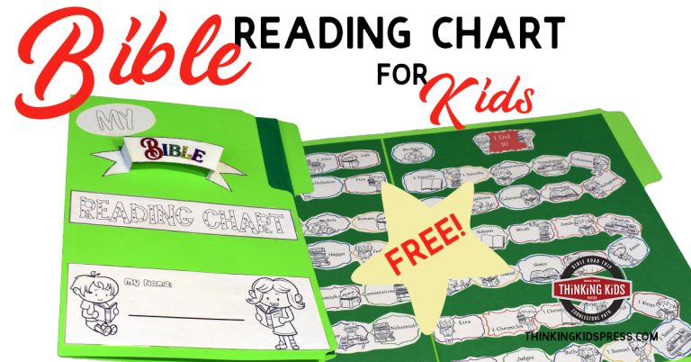 Help Your Kids Learn and Love the Bible - Thinking Kids
