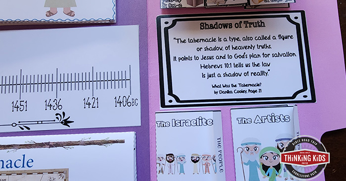 The Tabernacle of God | FREE History Lapbook